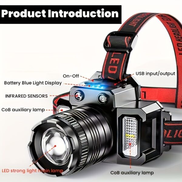 1/2 LED Outdoor Headlights, USB Rechargeable Scalable Spotlight, Dustproof Water Outdoor Head Mounted Light, Night Fishing, Exploration, Camping, Hiking, Cycling Mining, Emergency Lights for Home Courtyard Power Qutages, Flashlight
