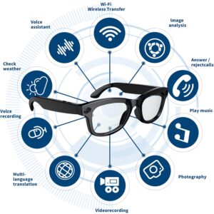 Cycling Glasses, AI Smart Glasses with Voice Assistant - Replacement Lenses, 5MP Camera, 1080P Video Recording, Voice Recording, Music/Call Function, Real-Time Translation, Image Recognition - Gifts for Men & Women