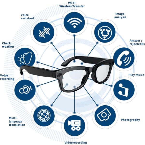 Cycling Glasses, AI Smart Glasses with Voice Assistant - Replacement Lenses, 5MP Camera, 1080P Video Recording, Voice Recording, Music/Call Function, Real-Time Translation, Image Recognition - Gifts for Men & Women