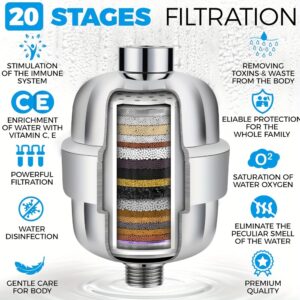1pc, 20-Class Filter Shower Head Filter, Bathroom Shower Head Filter, Remove Chlorine, Prevent Shower Hole Blockage, Christmas/Halloween Gif