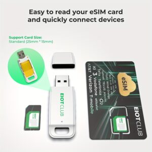 EIOTCLUB ESIM Kit - Global ESIM Card with Card Reader, Unlimited Downloads Physical ESIM Card for USA/Europe/Japan & 200+ Countries | Works with Laptop, Phone, Hotspot, Router (No Contract)