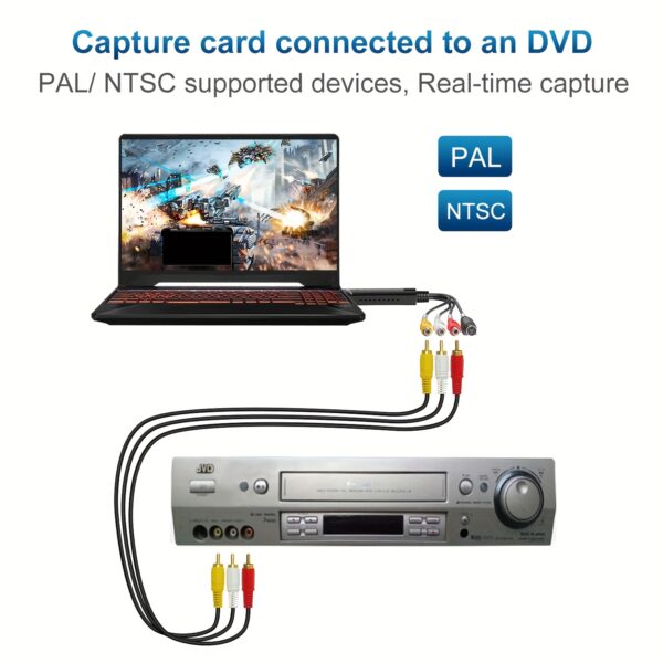 [HD VHS Converter] HD 720P VHS to Digital Converter USB 2.0 Video Capture Card | Plug & Play RCA to USB Converter for VHS/VCR/Hi8/DV/DVD to Digital, No Sound Card Needed, Compatible with Windows & Mac, Home Video Capture | Modern Technology | Highquality Circuitry