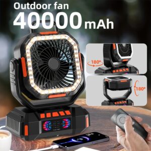 97606048-e99c-46f0-b846-40b60a79911f.jpg 40000mAh Outdoors Camping Fan Rechargeable Battery Powered Standing Fan LED Lanterns Strong Wind Fast Charging For Tent Travel Bedroom Camping Essentials