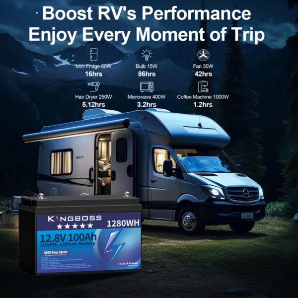 12.8V 100Ah LiFePO4 Battery, Built-in 100A BMS, Grade A Lithium Iron Phosphate Cells, Max.1280Wh Lithium Iron Phosphate Battery With Up To 15000 Cycles & 10 Years Lifespan For RV, Camper, Solar Energy, Off Grid, Trolling Motor
