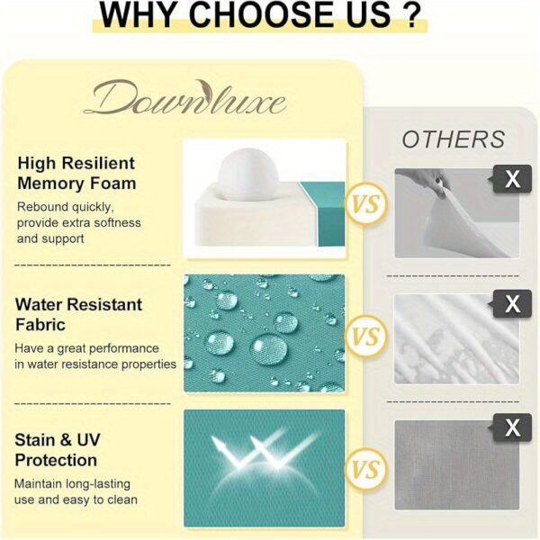 e7b43576323b4c2787e1d791189f1350-goods.jpeg Set of 4 All-Weather Water-Resistant Outdoor Chair Cushions with UV & Teal Fabric, High-Density Foam Padding - Heavy-Duty Plastic Frame, 18.5"x16"x3" Thick Square Cushions with Zipper Closure & -Slip Ties for Patio, Balcony, Furniture - All-Season Use, Easy Clean (Ideal for Poolside, Deck, Backyard) - Compatible with Metal/Plastic Chairs, Patio Furniture Cover, Patio End Tables Cover, Cover For Table Outside, Patio Cover, Patio Covers For Outside, Patio Table Cover