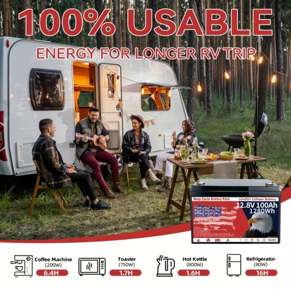 1x Durable 12.8V 100Ah Group 31 LiFePO4 Lithium Battery with Built-in 100A BMS - 1280Wh, Grade A Deep Cycle, Supports Series/Parallel Connection for Solar Home Systems, RVs, Marine Applications, Trolling Motors & Off-Grid Life - Long-Lasting Performance, Black